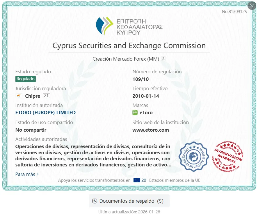 eToro regulación eToro regulación