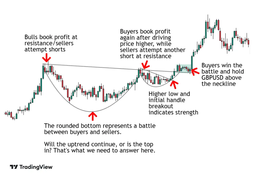 chart-2.png chart-2.png