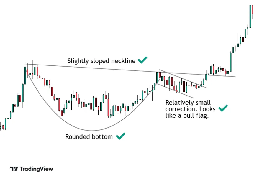 chart-3.png chart-3.png