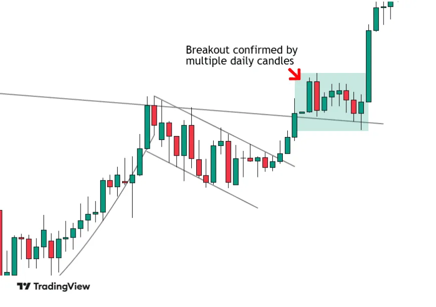 chart-4.png chart-4.png