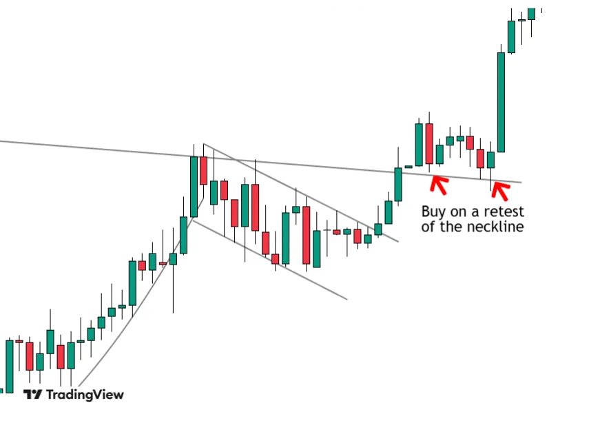 chart-5.png chart-5.png