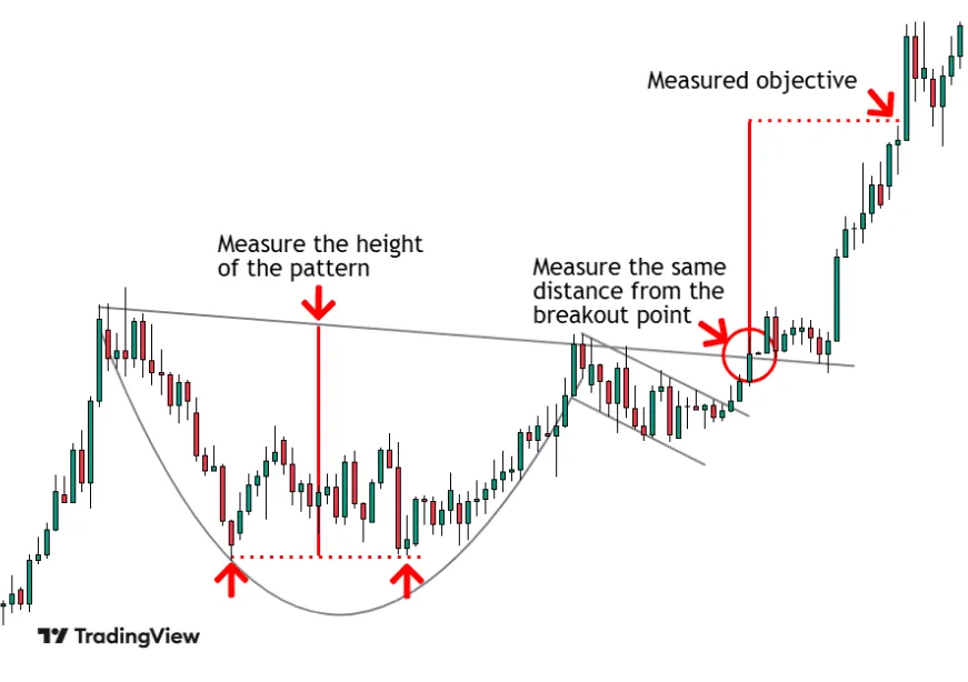 chart-7.png chart-7.png