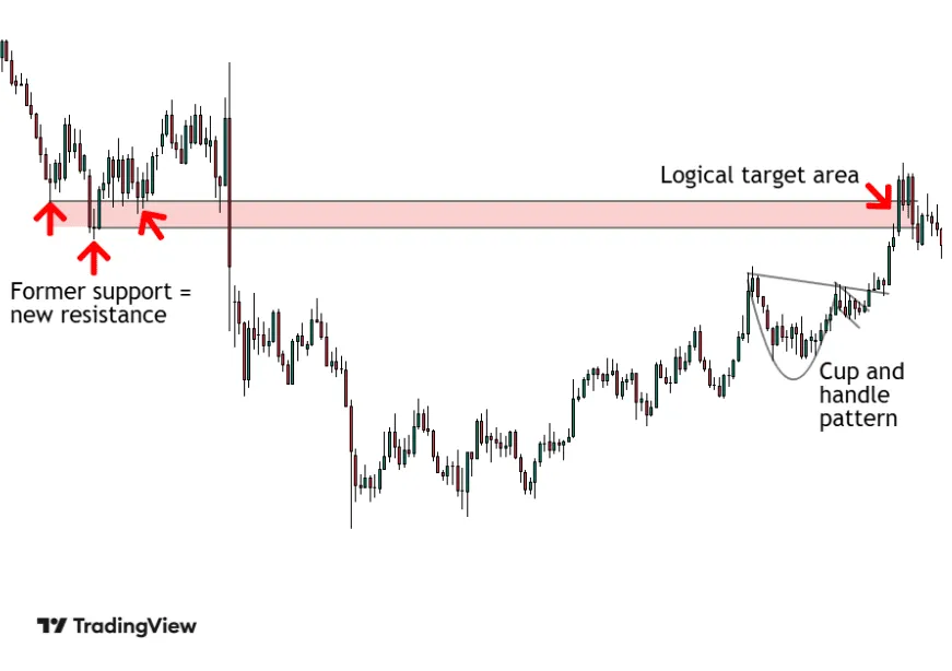 chart-8.png chart-8.png
