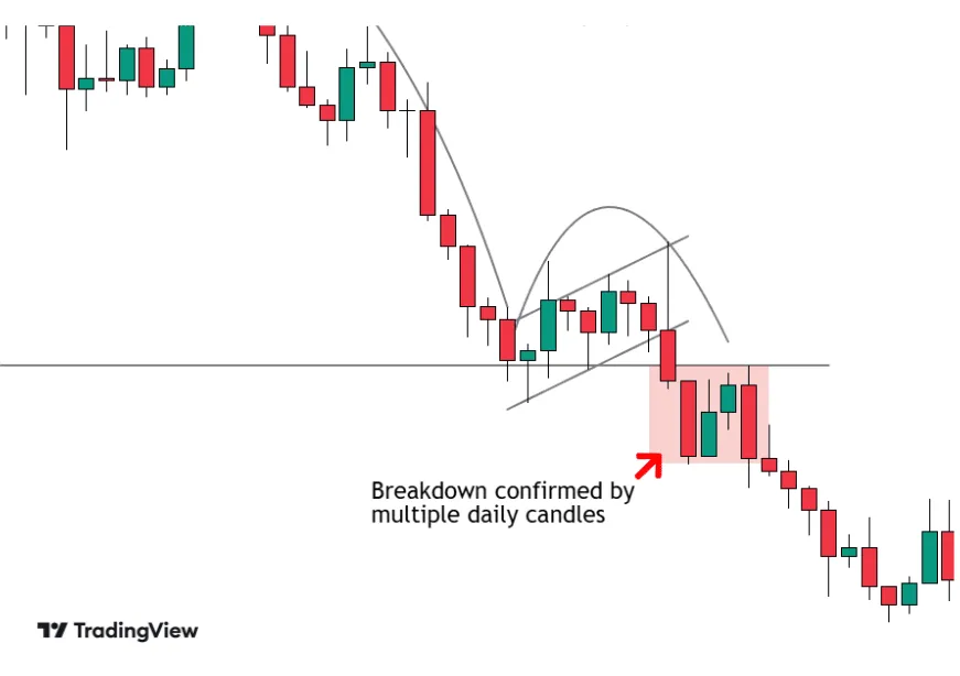 chart-10.png chart-10.png