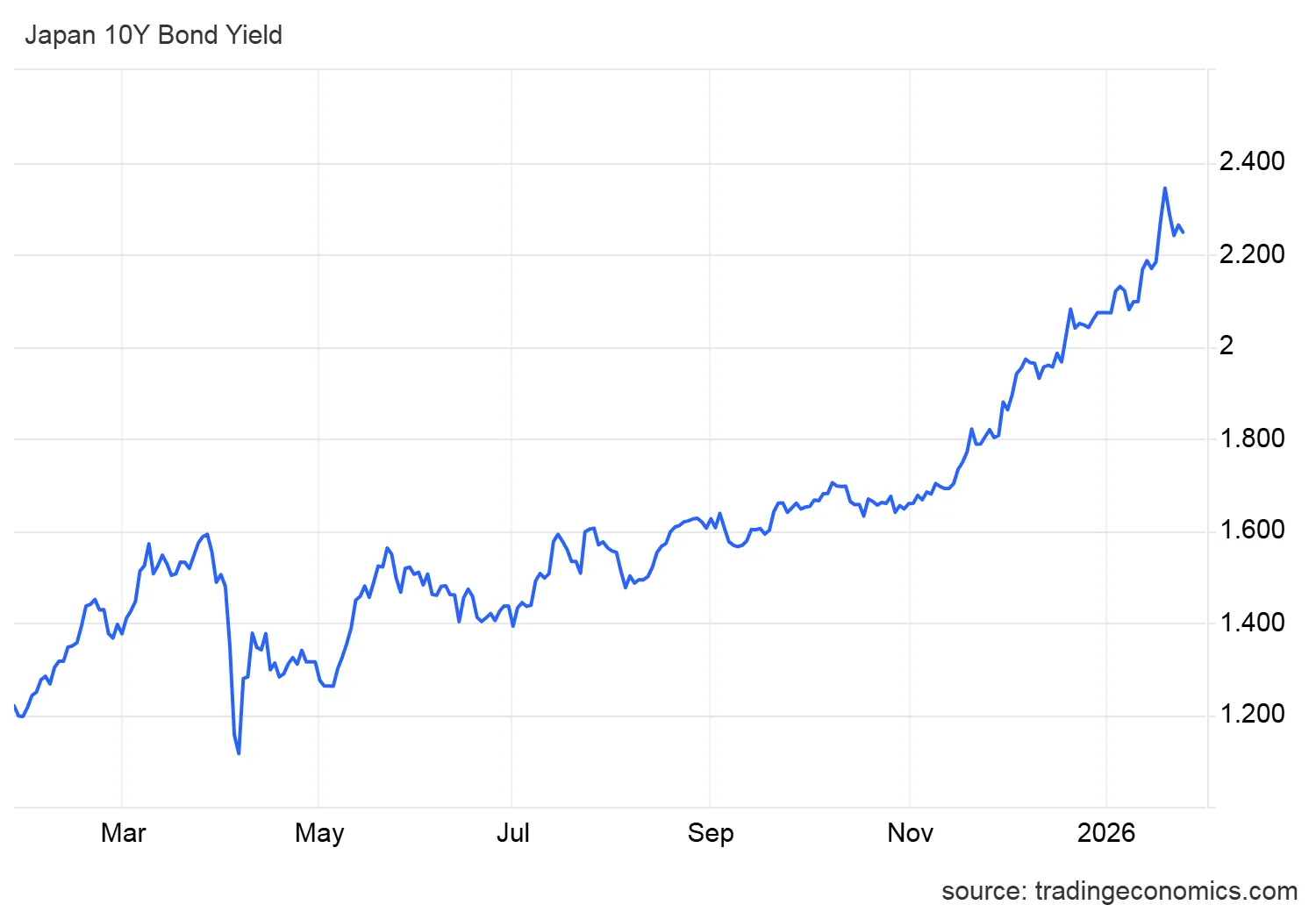 chart-2.png