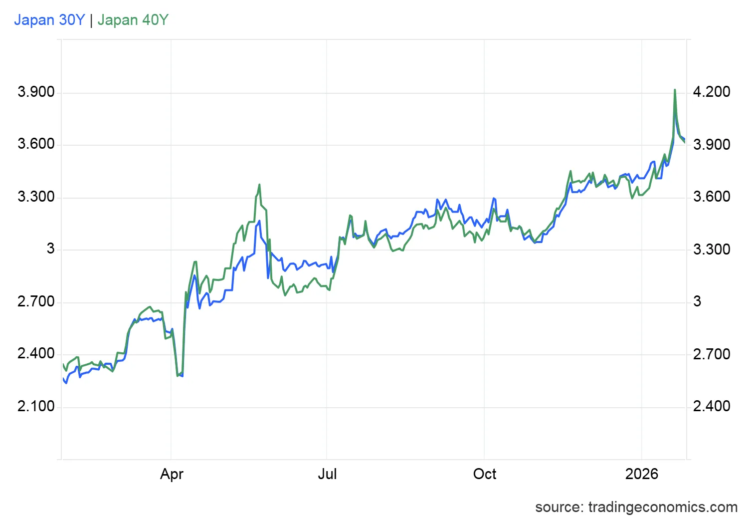 chart-3.png