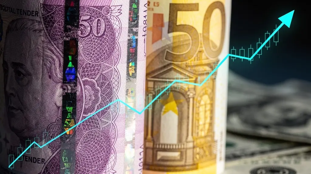 Forex Technicals: Sterling and Euro Capitalize on Dollar Weakness