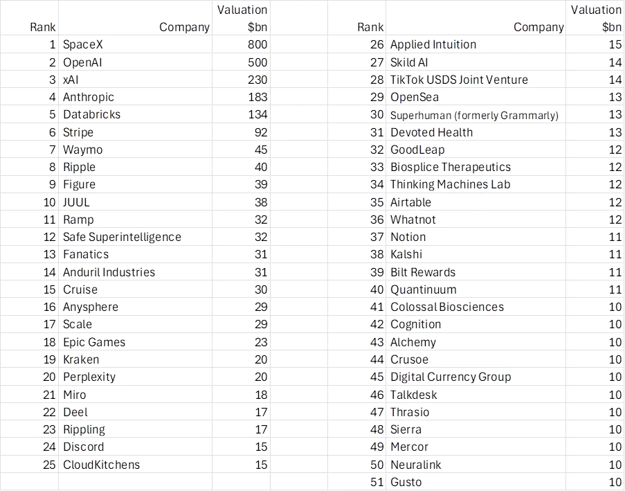 chart.png