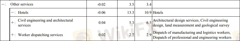 chart-2.png chart-2.png