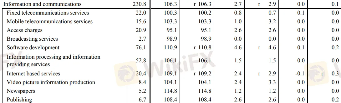 chart-3.png chart-3.png
