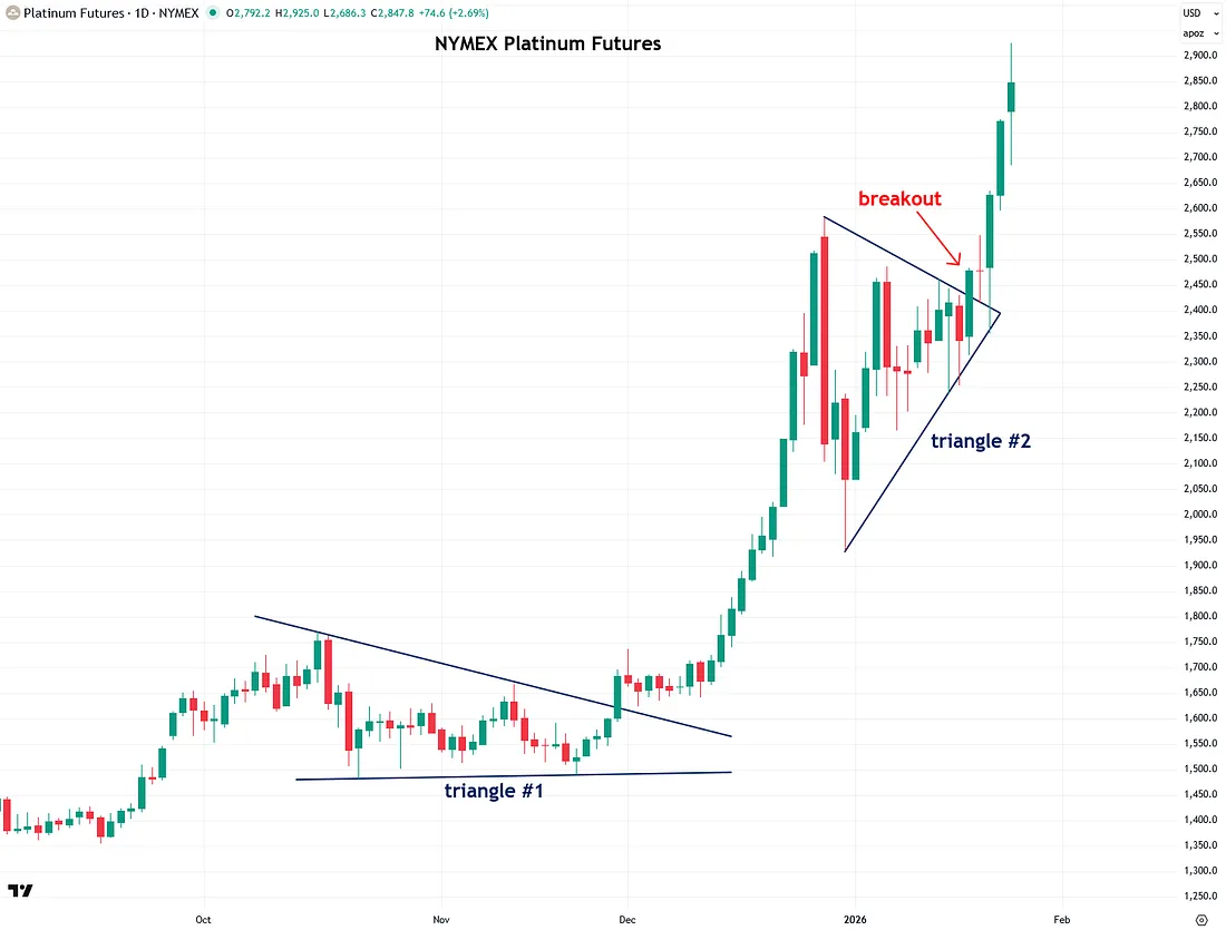 chart-1.jpg chart-1.jpg