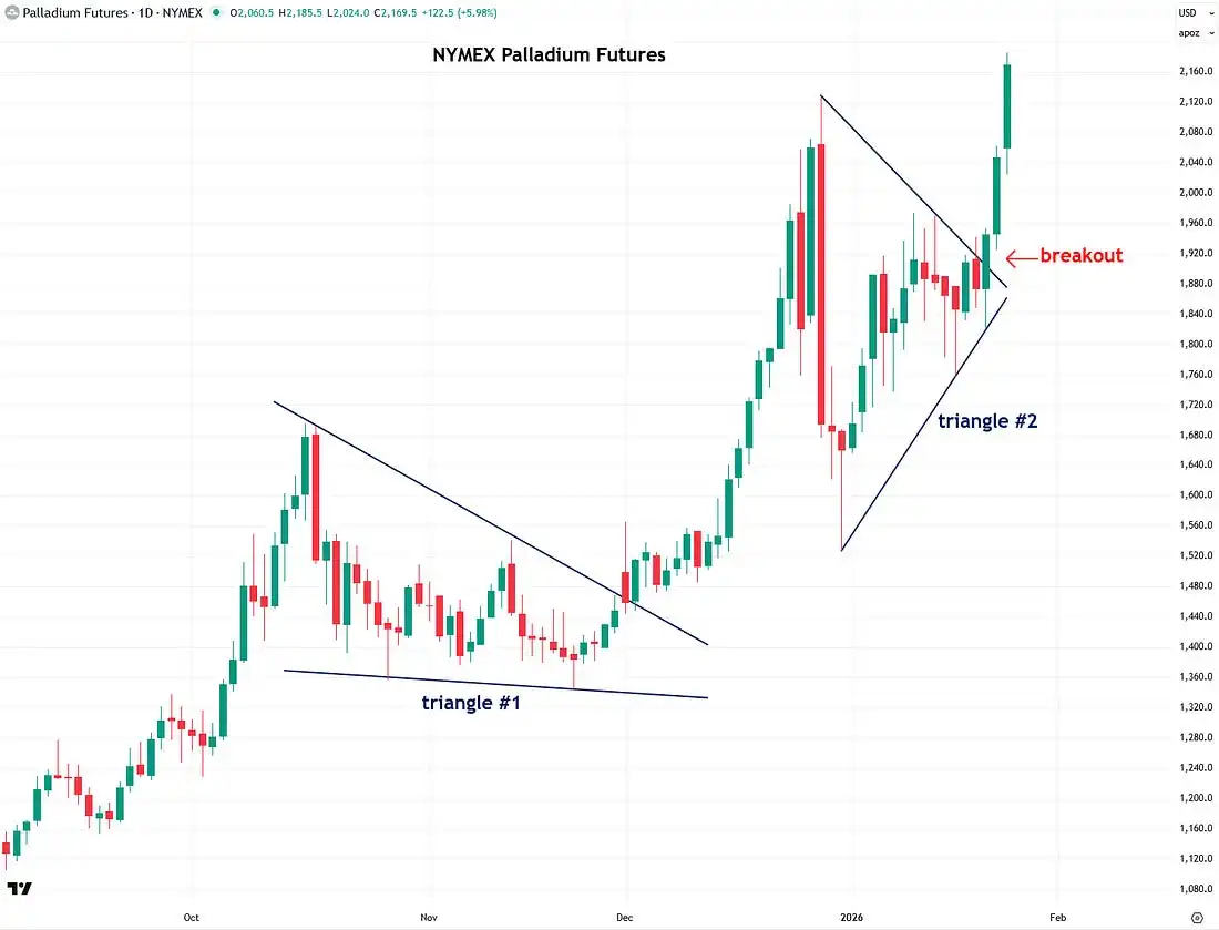 chart-2.jpg chart-2.jpg