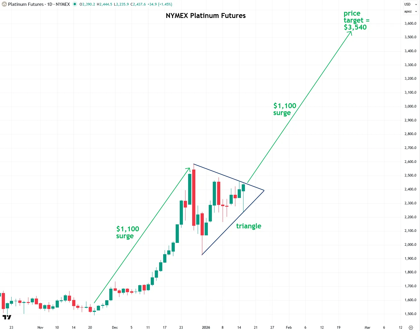chart-3.png chart-3.png