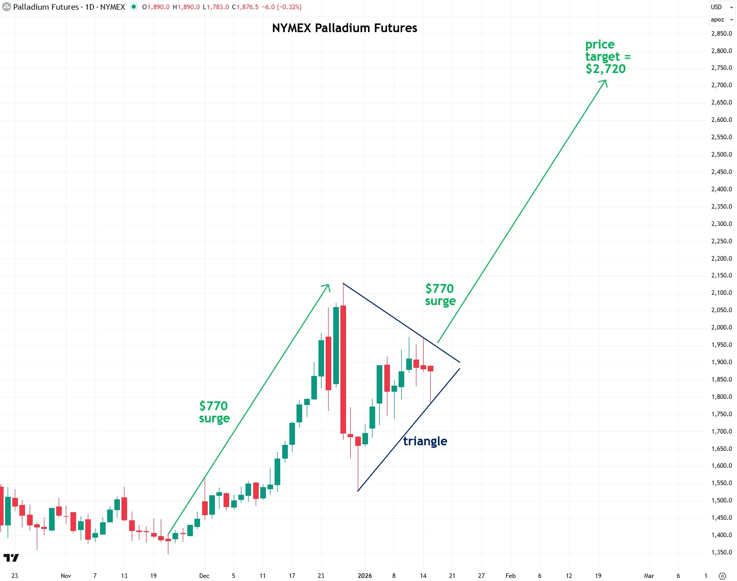 chart-4.png chart-4.png