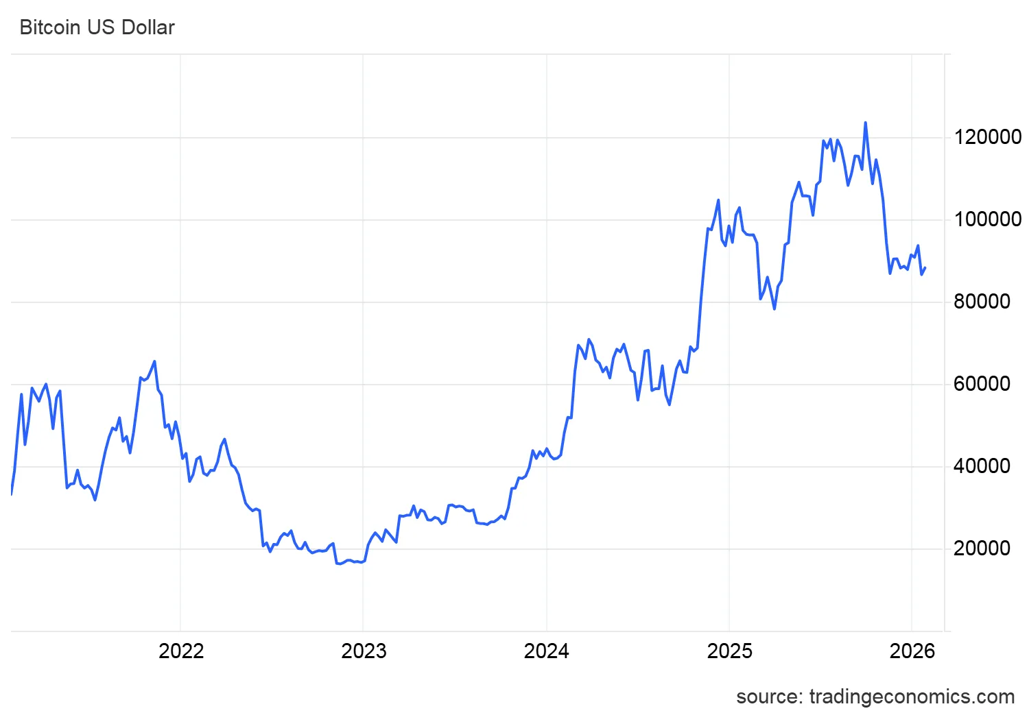 btcusd.png btcusd.png