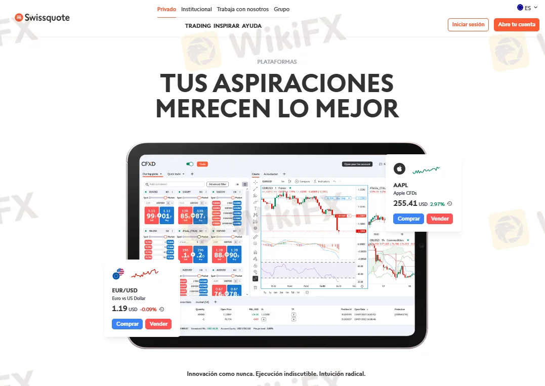 Swissquote forex Swissquote forex