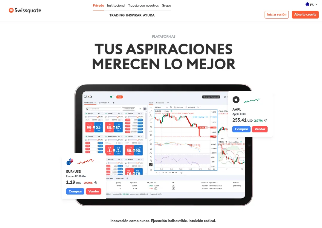 Swissquote forex