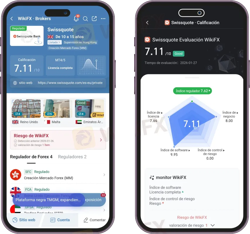 Swissquote confiable Swissquote confiable