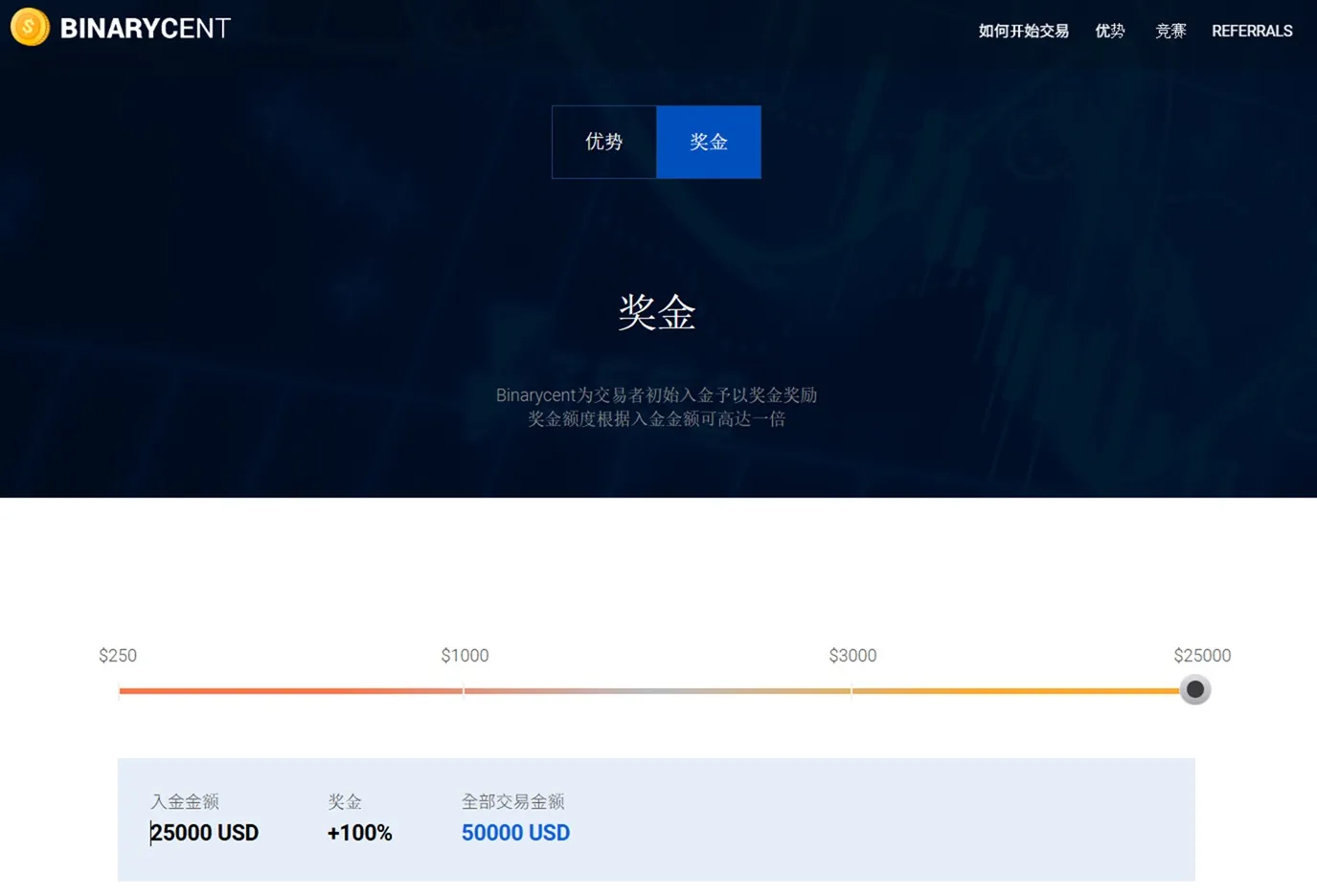 評價_詐騙_出金外匯天眼_券商_經紀商__黑平台.jpg 評價_詐騙_出金外匯天眼_券商_經紀商__黑平台.jpg