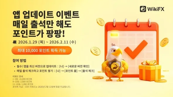 WikiFX 새해 이벤트: 업그레이드된 앱으로 출석하고, 리워드 받으세요!