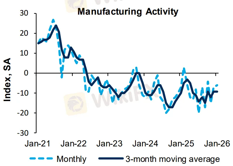 chart-4.png chart-4.png