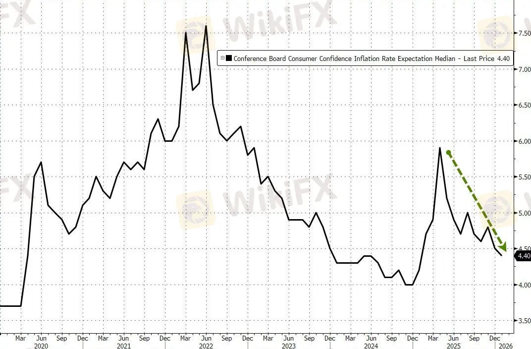 chart-7.jpg chart-7.jpg