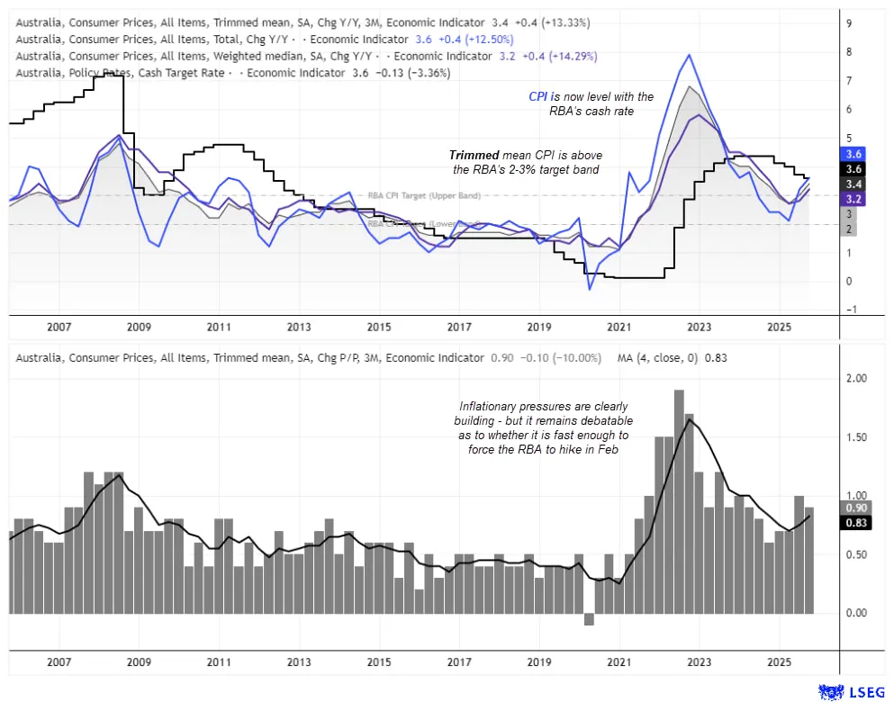 chart-1.jpeg chart-1.jpeg