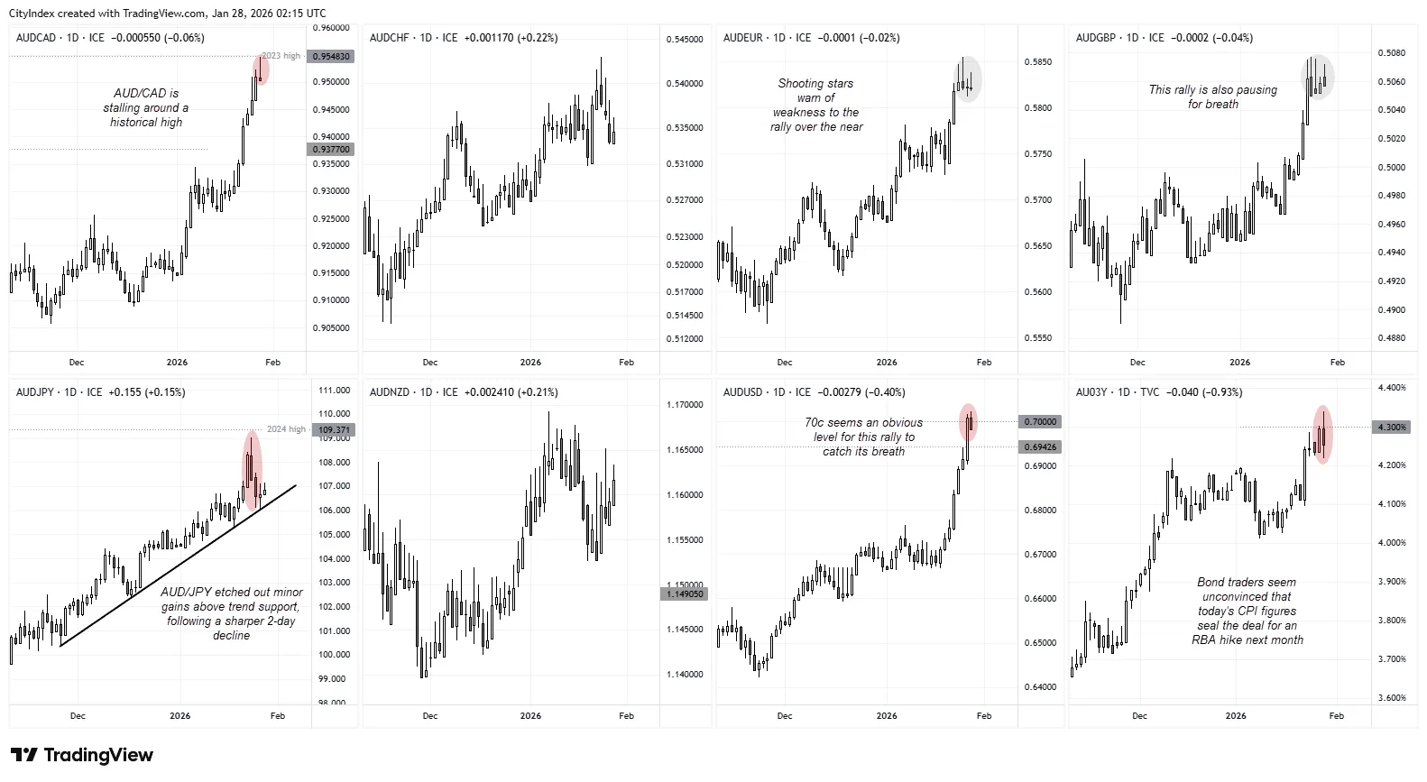 chart-2.png chart-2.png