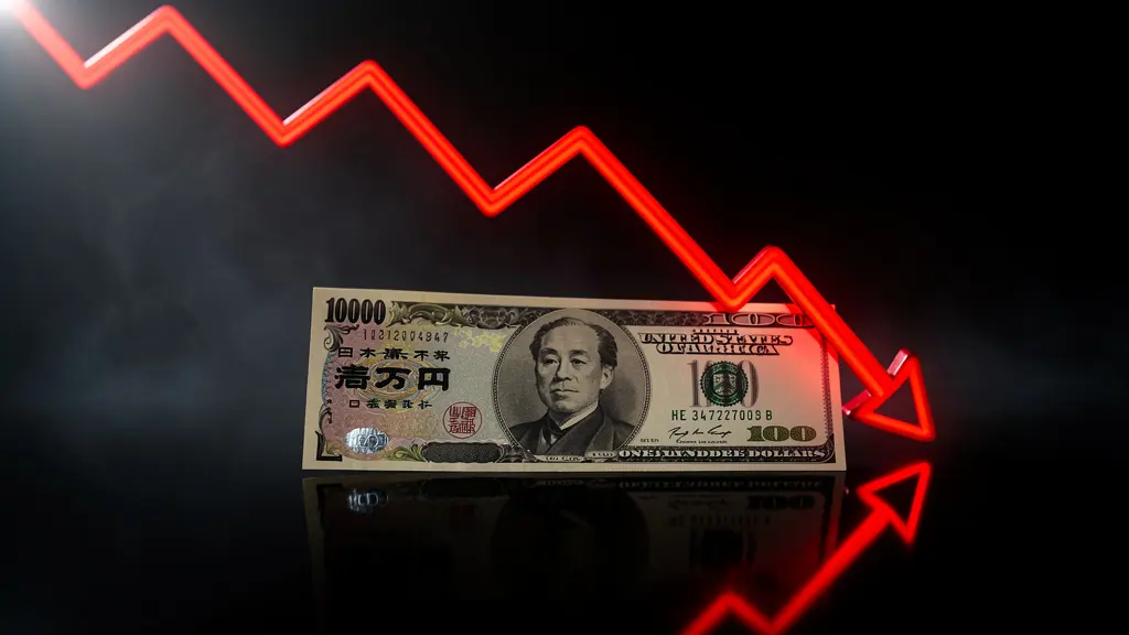 Yen Volatility Spikes: Markets Edge Closer to Intervention Zone