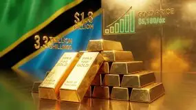 Tanzania bán vàng dự trữ: Đòn bẩy tài chính giữa cơn bão địa chính trị