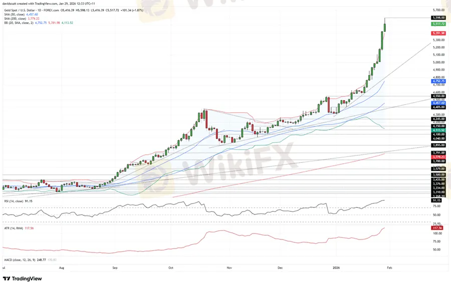 chart-3.png chart-3.png
