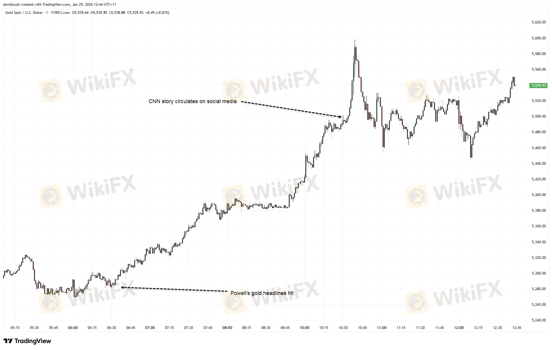 chart-1.png chart-1.png