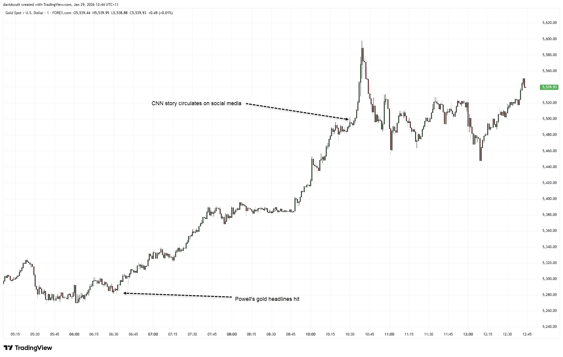 chart-1.png chart-1.png