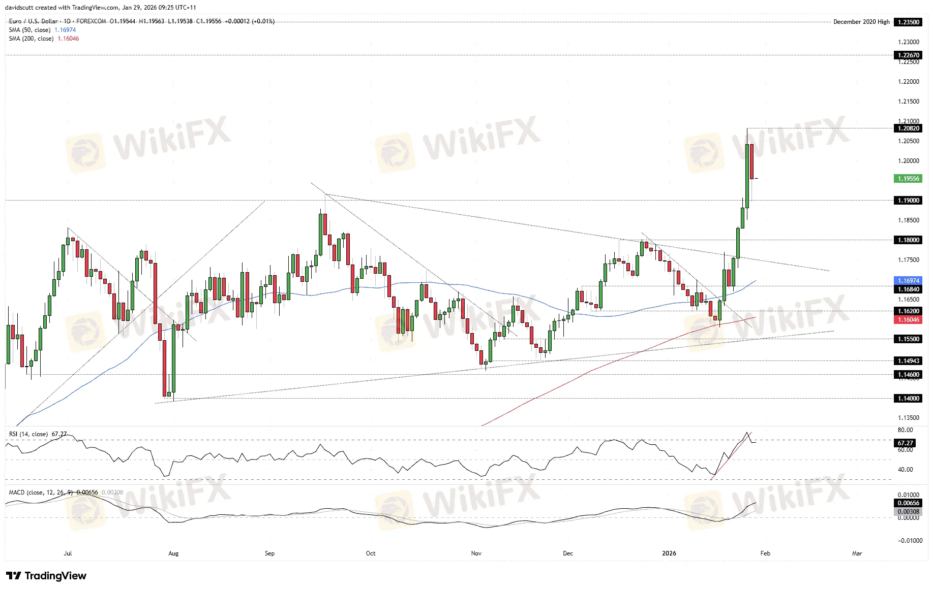 chart-1.png chart-1.png