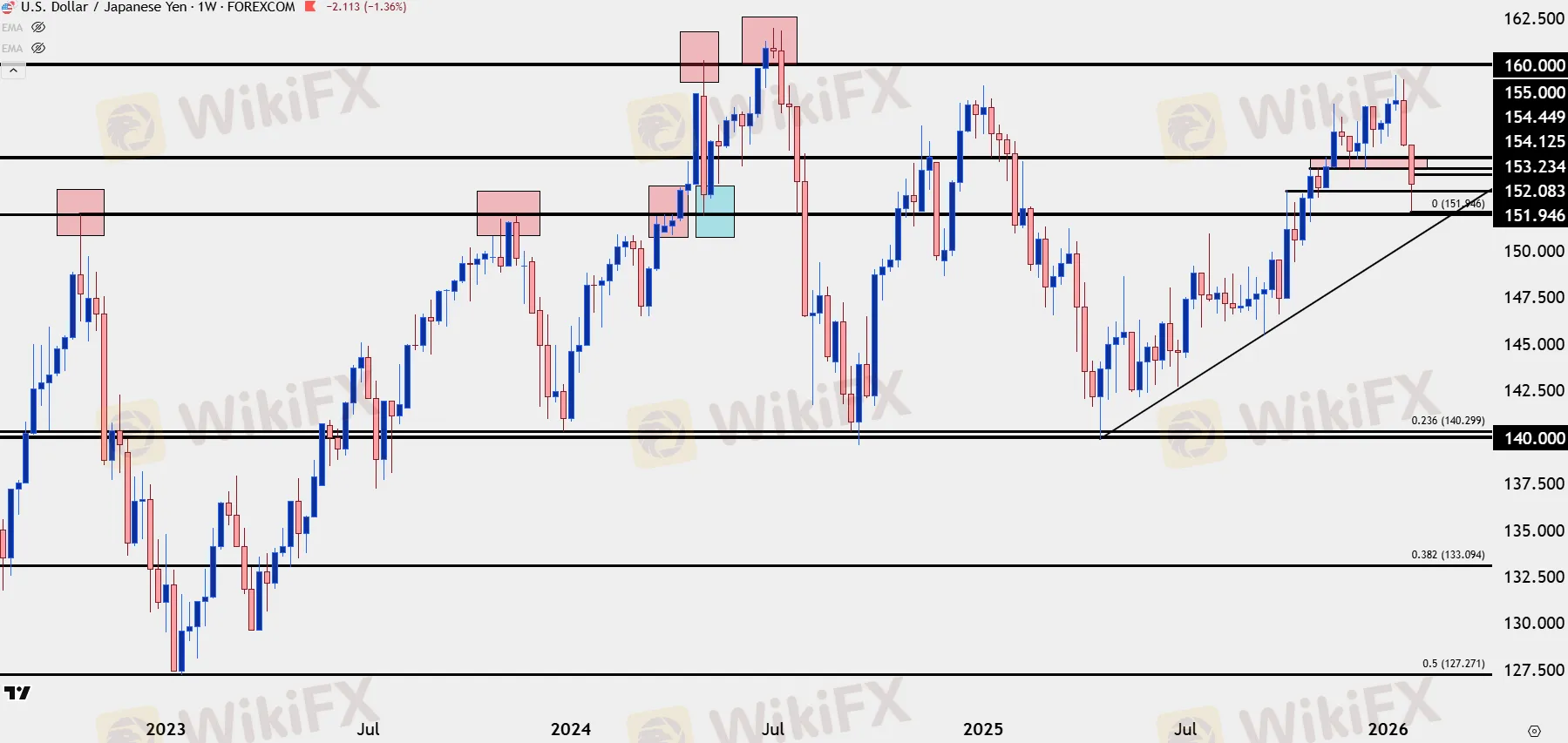 chart-1.png chart-1.png