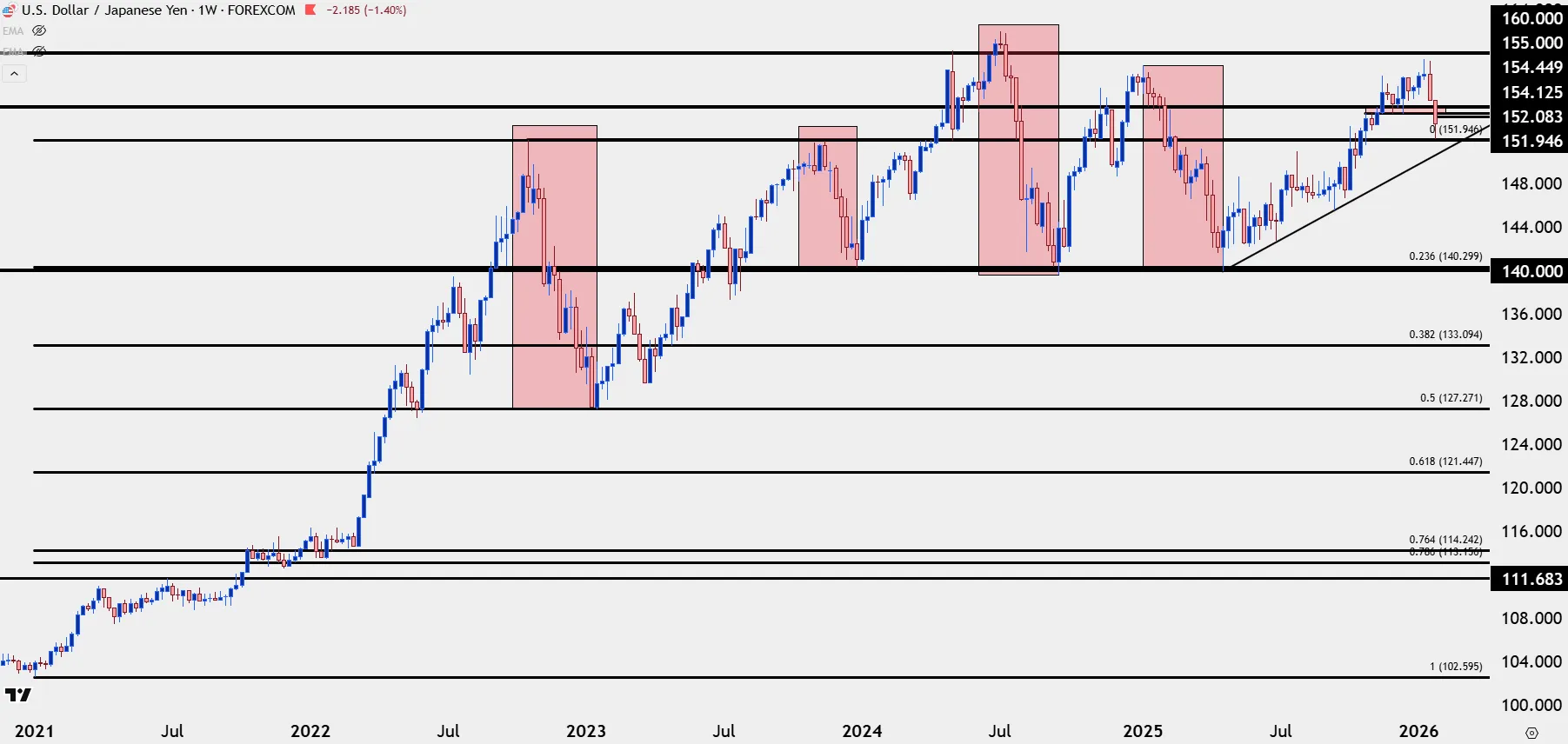 chart-2.png