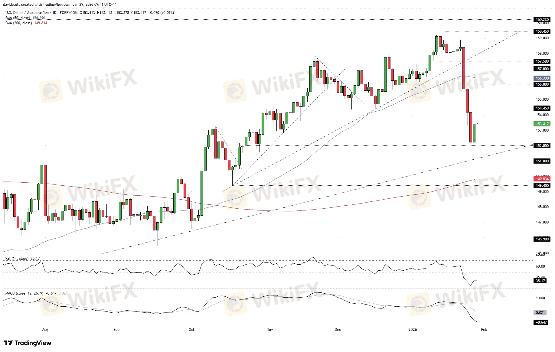 chart-3.png chart-3.png