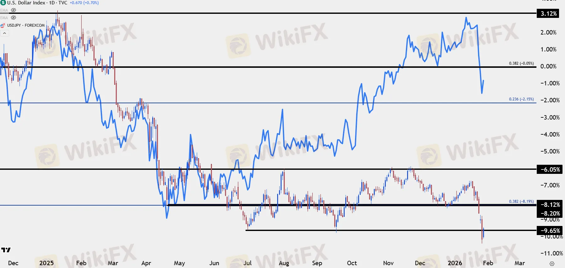 chart-5.png chart-5.png