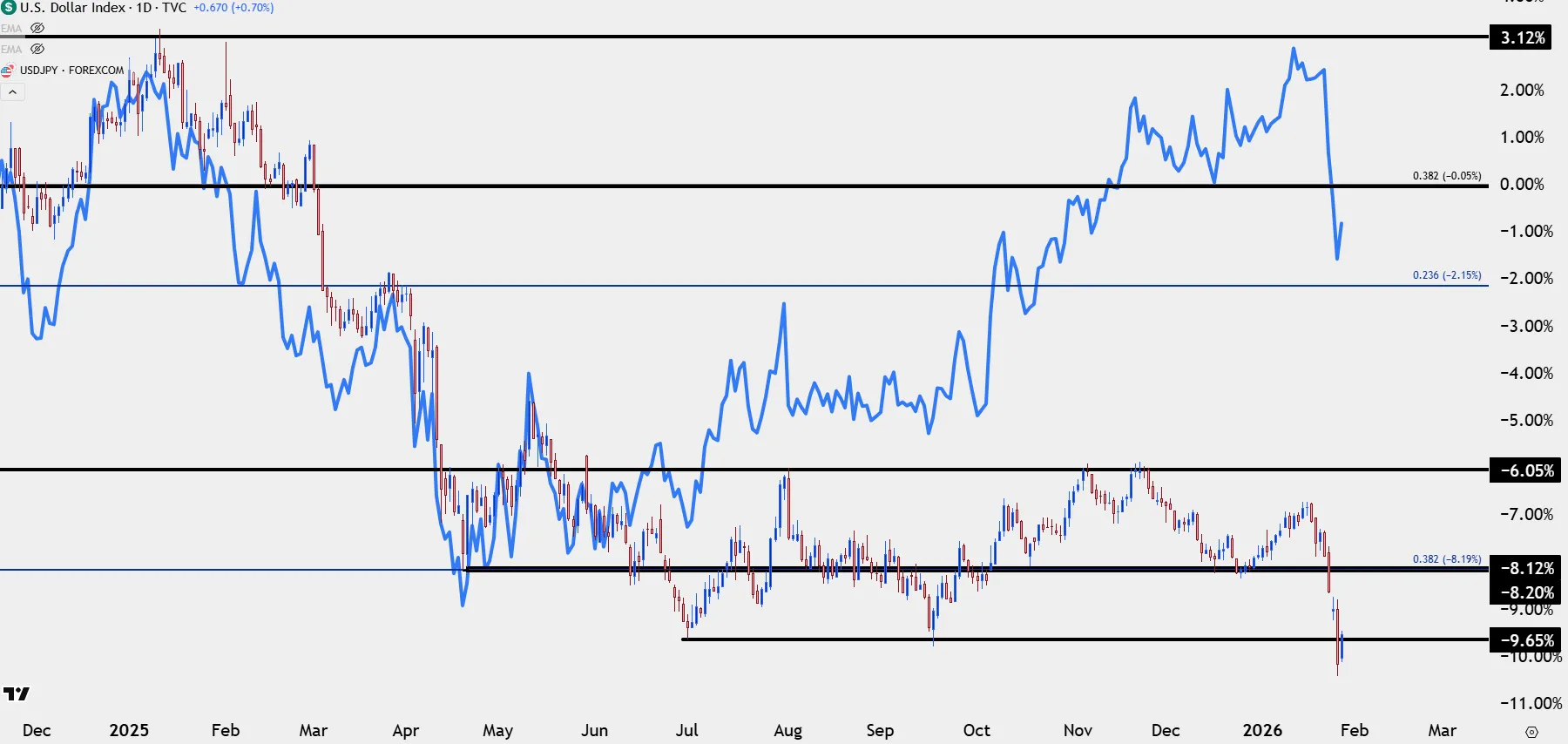 chart-5.png