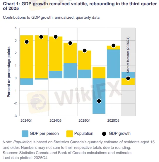chart-1.png chart-1.png