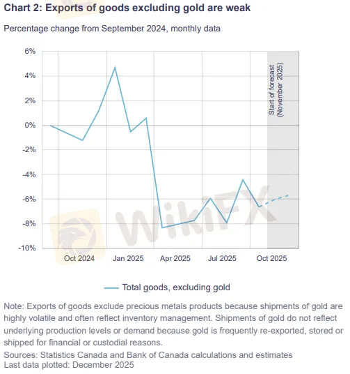 chart-2.png chart-2.png