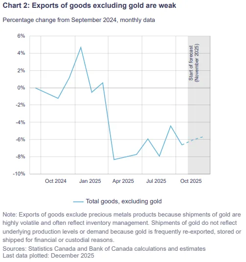 chart-2.png chart-2.png