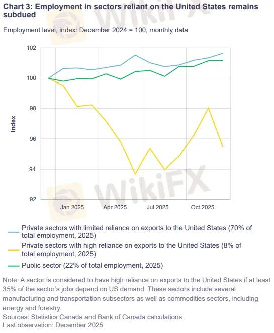 chart-4.png chart-4.png