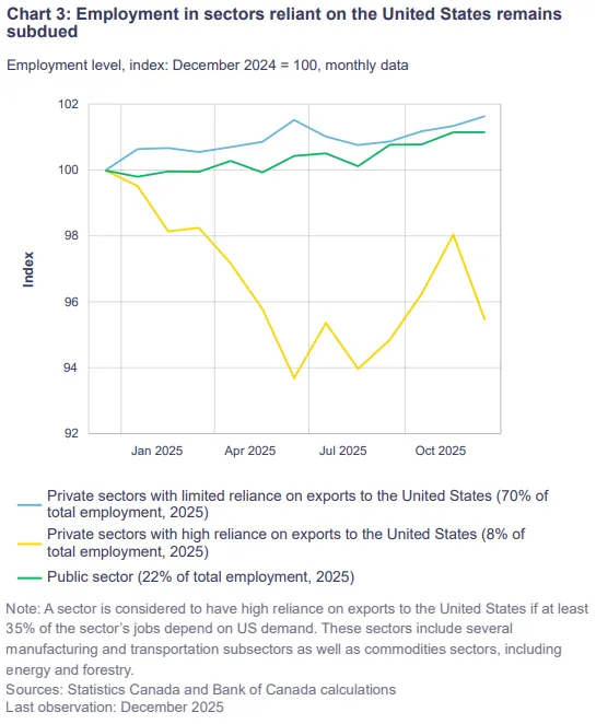 chart-4.png chart-4.png
