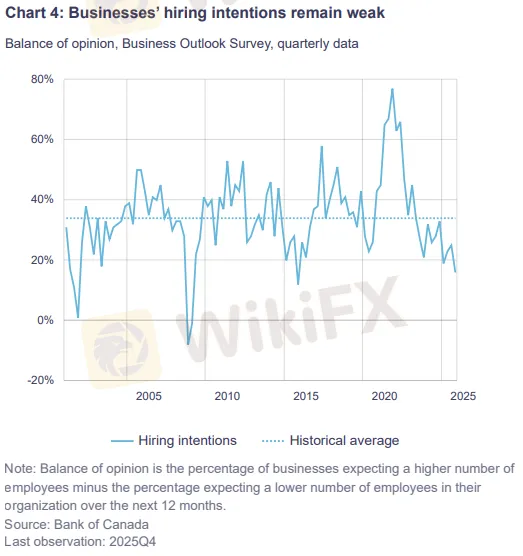 chart-5.png chart-5.png