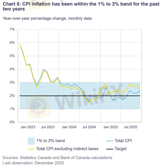 chart-6.png chart-6.png