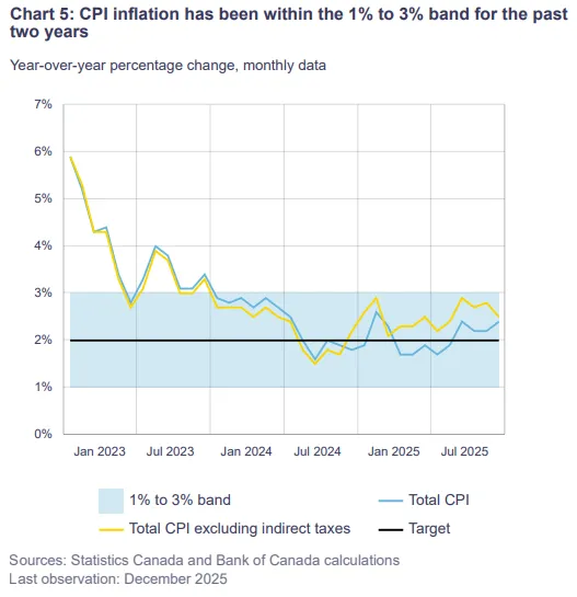 chart-6.png chart-6.png