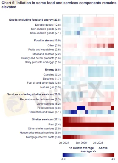 chart-8.png chart-8.png