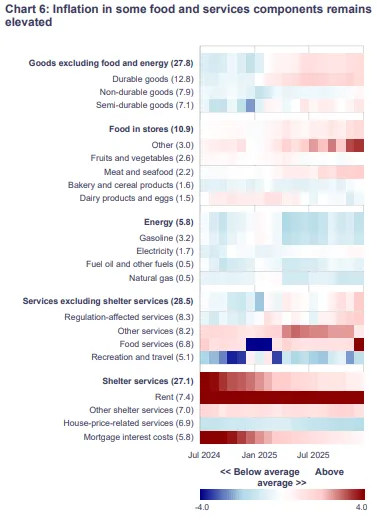chart-8.png chart-8.png