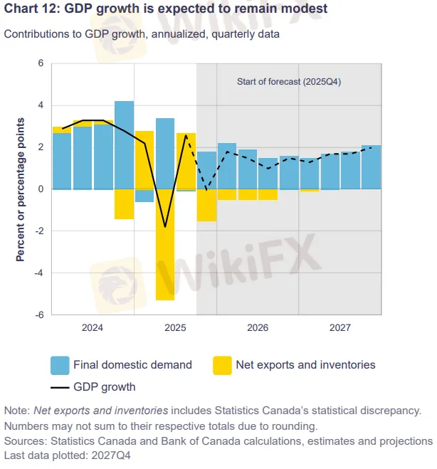 chart-9.png chart-9.png